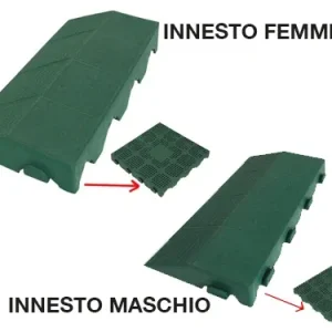 Scivoli per pavimenti Combi innesto maschio e femmina. Prezzo per Pezzo.