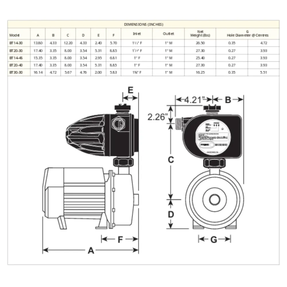 Davey BT20-40 Booster Pump Torrium2 — 1.5 HP Stainless acciaio Pressure System