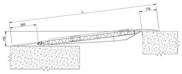 Altec rampa di carico mobil HF lunghezza: 2235 mm larghezza: 1500 mm capacità di carico: 4000 kg 30600024