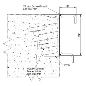 Binario di guida Altec FB lunghezza: 3000 mm piattaforma: zincata 50000022