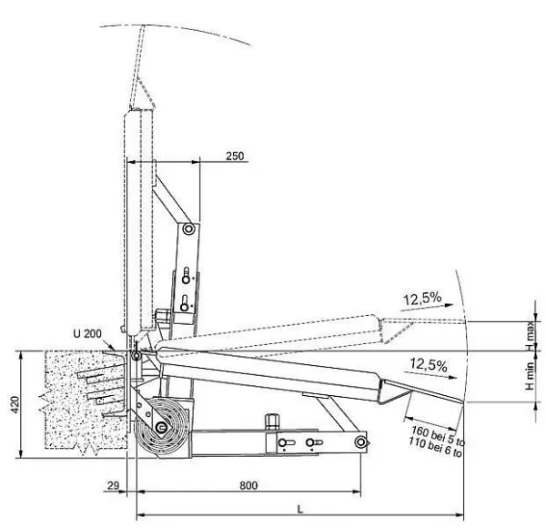 Rampa Altec acciaio FBS lunghezza: 1750 mm larghezza: 2000 mm capacità di carico: 5000 kg stazionaria piattaforma: acciaio...