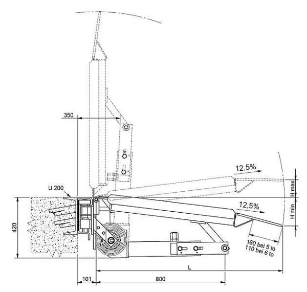 Rampa di carico Altec acciaio FBS lunghezza: 1750 mm larghezza: 2000 mm capacità di carico: 6000 kg mobile piattaforma: ac...