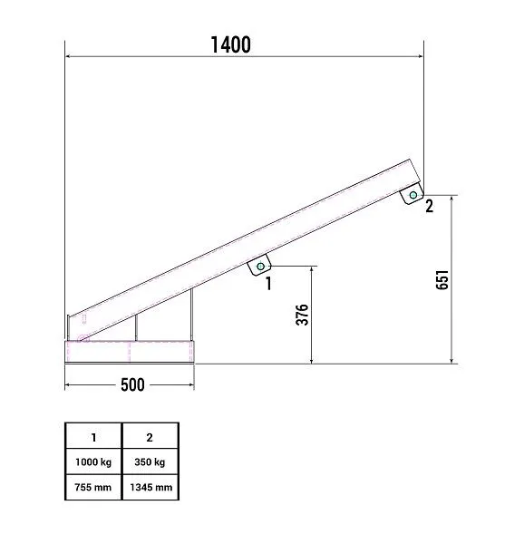 Certificato CE Braccio di carico RR Industrietechnik tipo RLH-1 RAL 7005 100802130