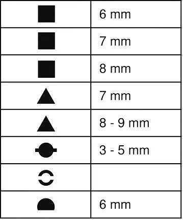 Chiave universale per quadro elettrico KS Tools 130.1046