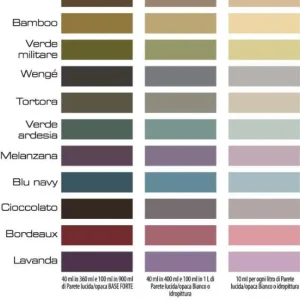 ESTRO - COLORE MODA COLORANTE ALL'ACQUA ML 100 TORTORA
