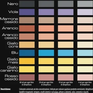 ESTRO - COLOREPURO COLORANTE UNIVERSALE 250 ML GIALLO CANARINO