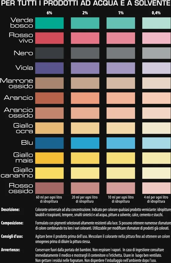 ESTRO - COLOREPURO COLORANTE UNIVERSALE 250 ML GIALLO CANARINO