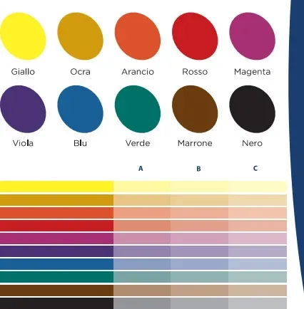 LO SPECIALISTA - COLORANTE CONCENTRATO PER PITTURE E SMALTI BLU 45 ML.