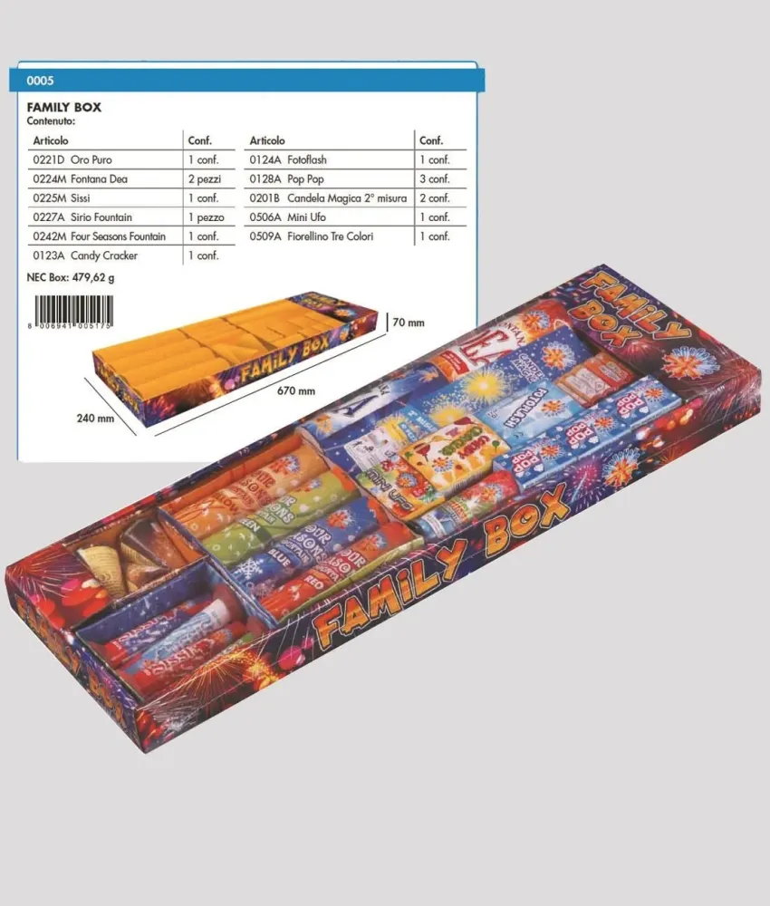 BOX FAMILY ASSORTIMENTO CAPODANNO