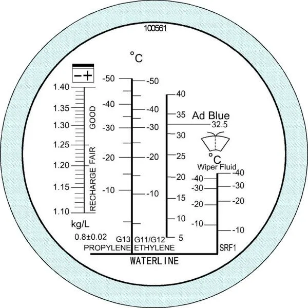 Rifrattometro Busching 4 AdBlue® con custodia "ATC" liquido refrigerante batteria antigelo AdBlue® 100561