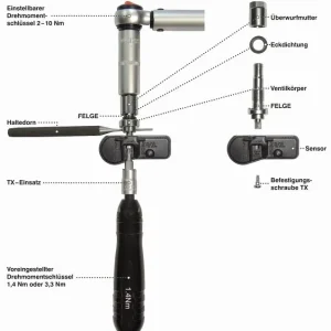Set di attrezzi per il sistema di monitoraggio della pressione dei pneumatici Kunzer 15 pezzi 7RDKS15