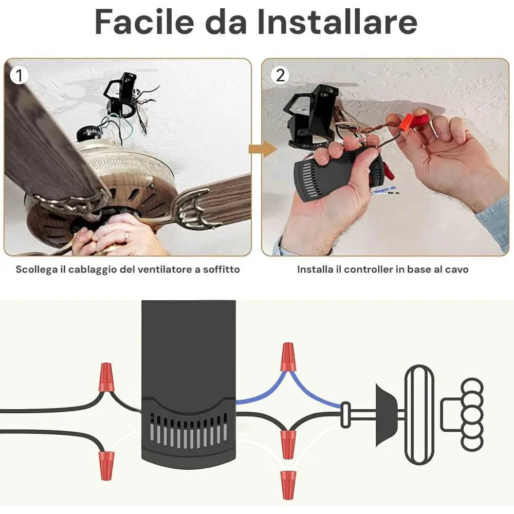 Set Trasmettitore E Ricevitore Per Ventilatori Soffitto 230v