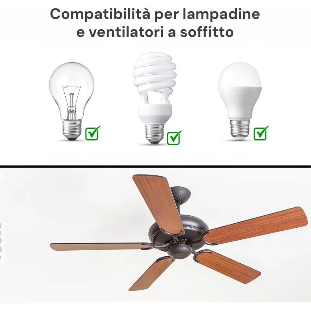 Set Trasmettitore E Ricevitore Per Ventilatori Soffitto 230v