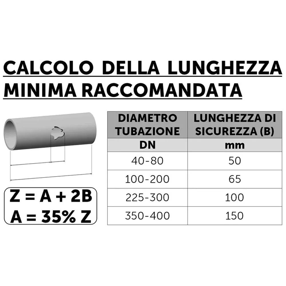 Collare Di Riparazione 3 Tiranti 108-118