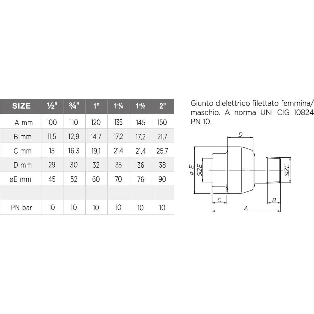 Giunto Dielettrico Mf Per Gas 2"