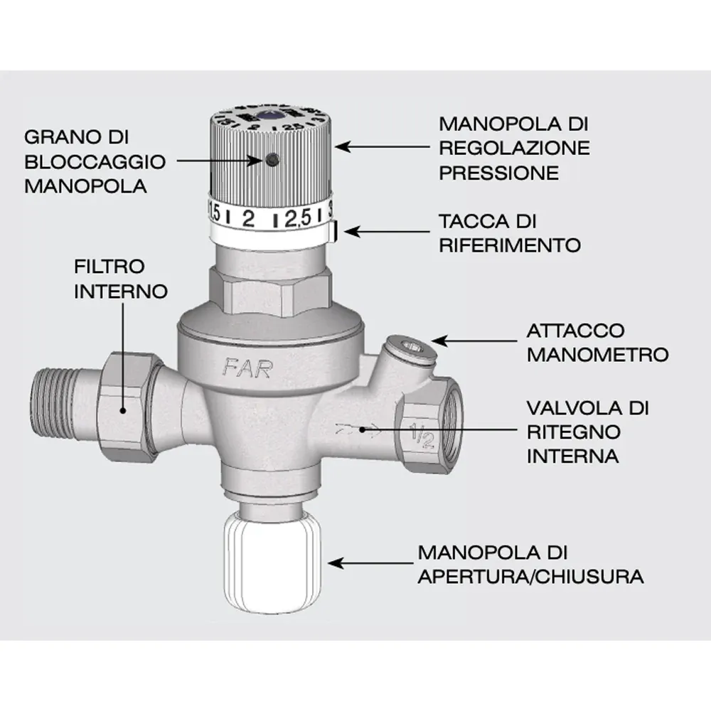 Gruppo Di Riempimento Automatico Far 1/2" Mf