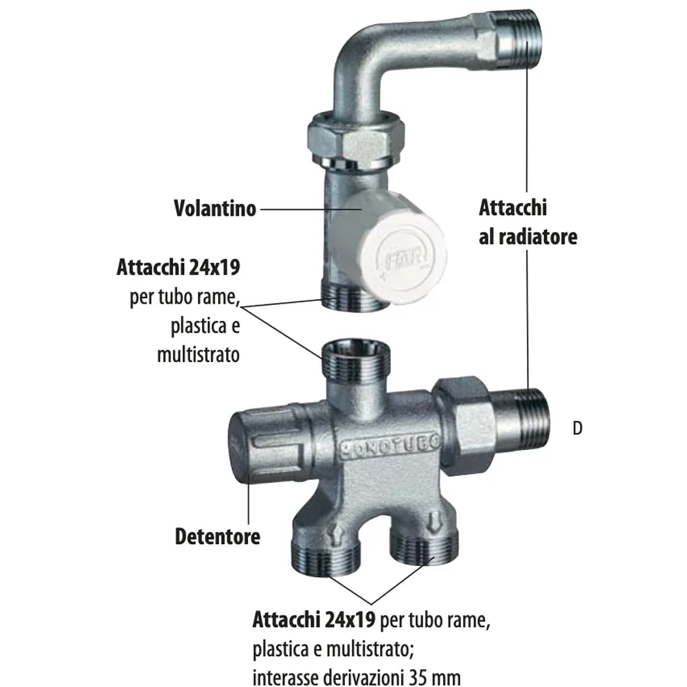 Kit Valvola Termostatica Con Detentore Monotubo "Grt" 1/2" - 24X19 Far