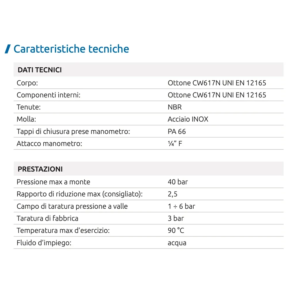 Riduttore Di Pressione Acqua Pistone Con Attacchi Bocchettone Ff 1"1/4