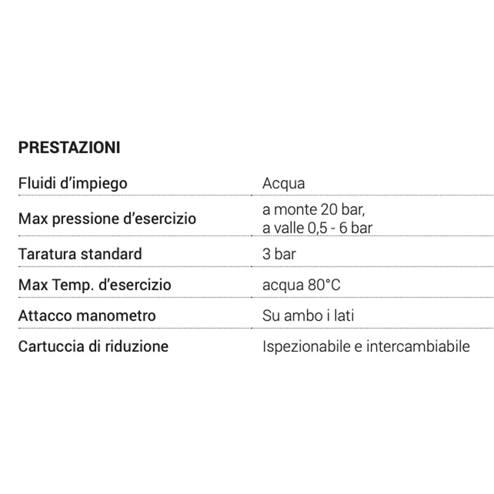 Riduttore Di Pressione Monterosa 2"