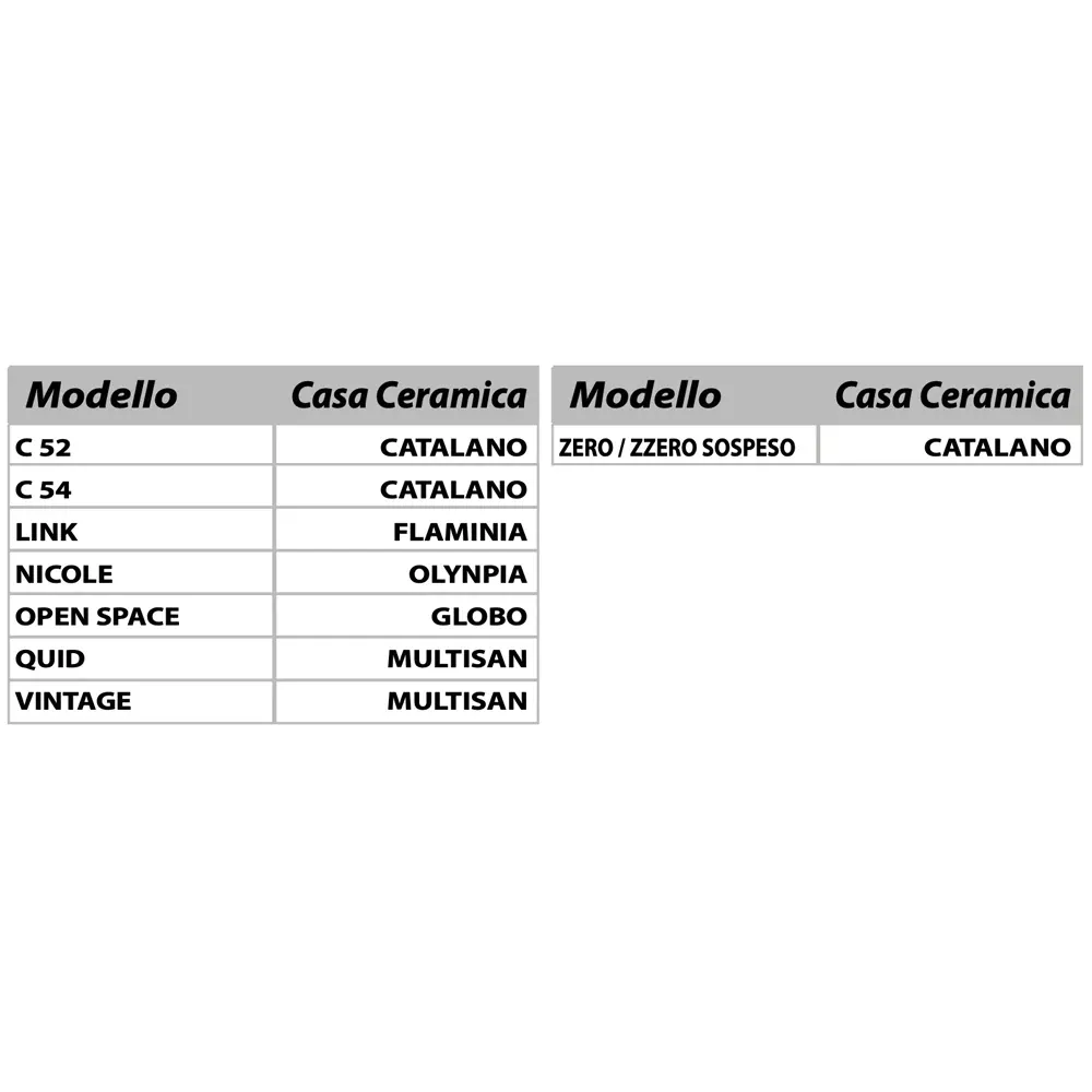Sedile Colato C 52 Bianco - Chiusura Normale