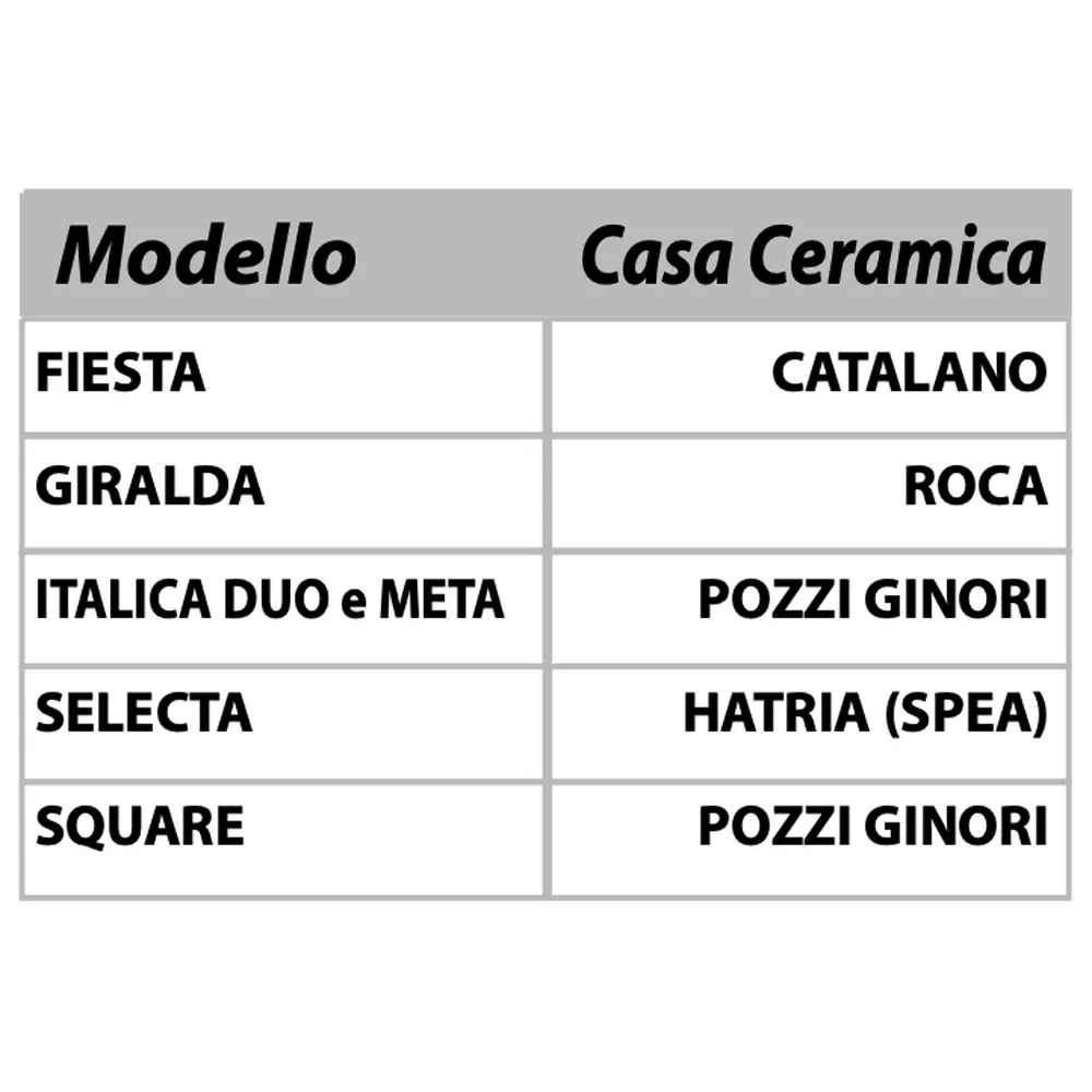 Sedile Colato Square Bianco