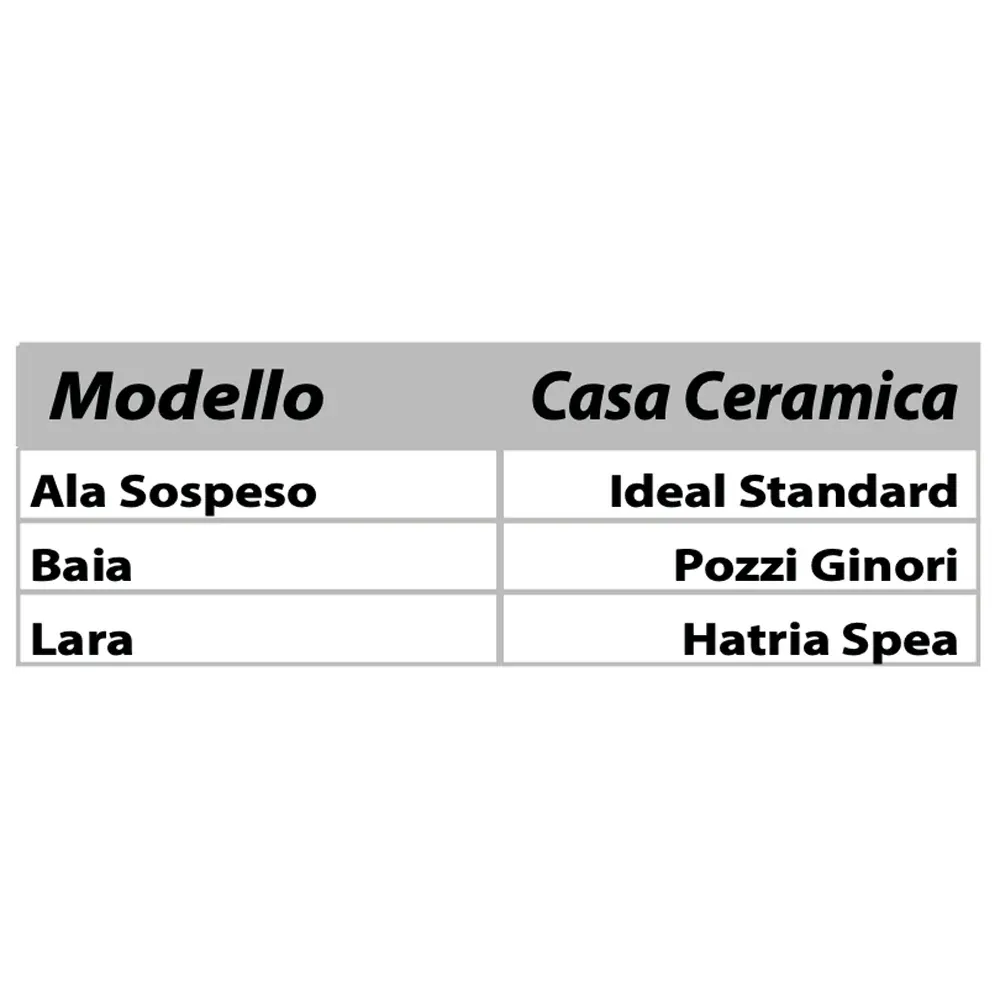 Sedile Mdf Poliesterato Baia Bianco - Chiusura Normale