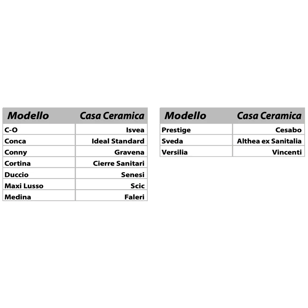 Sedile Mdf Poliesterato Conca Bianco - Chiusura Normale