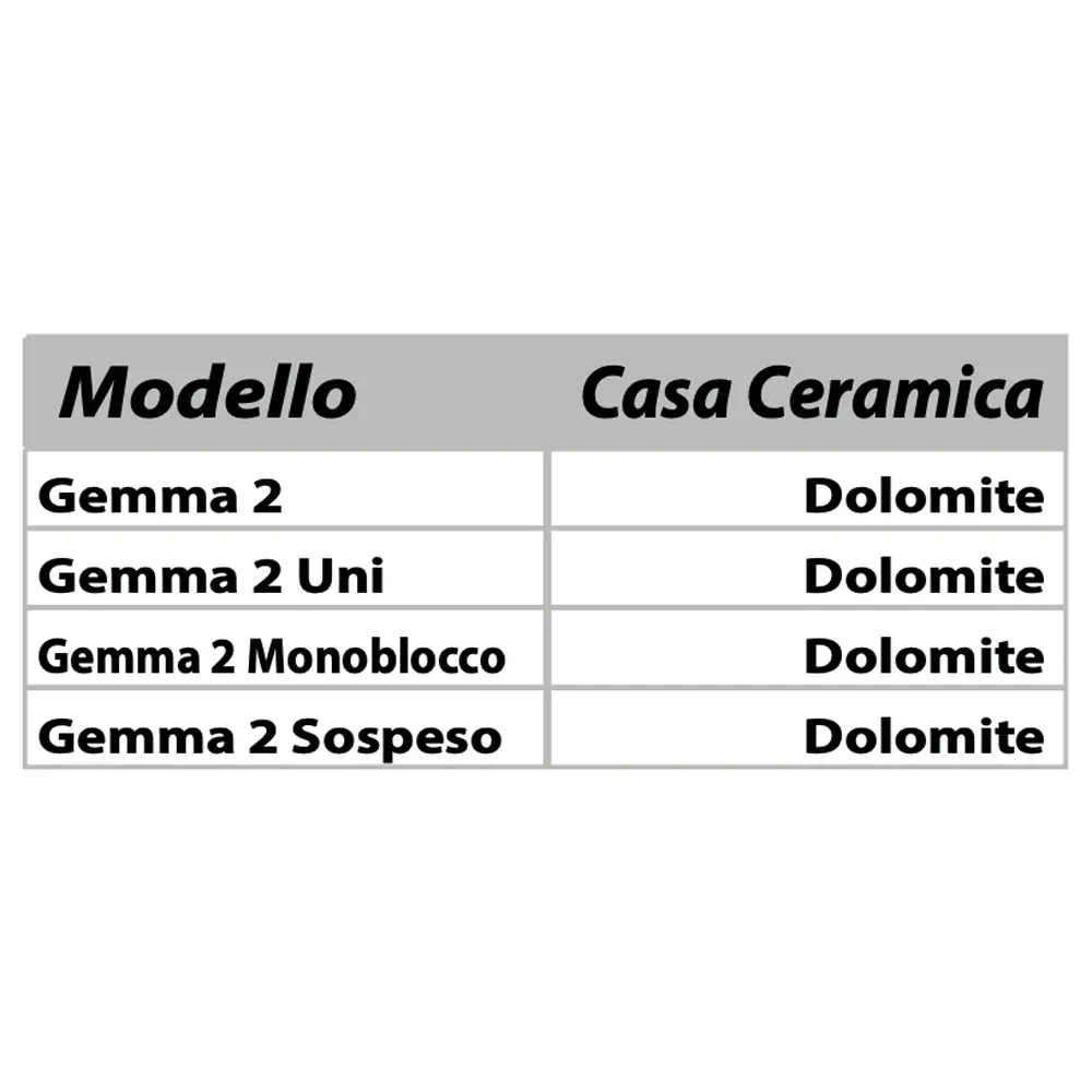 Sedile Mdf Poliesterato Gemma 2 Bianco - Chiusura Normale