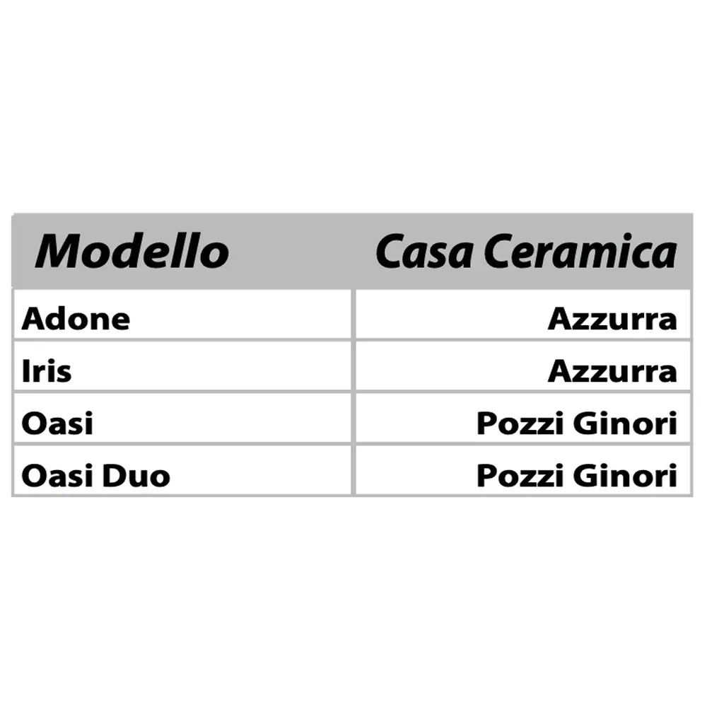 Sedile Mdf Poliesterato Oasi Bianco - Chiusura Normale