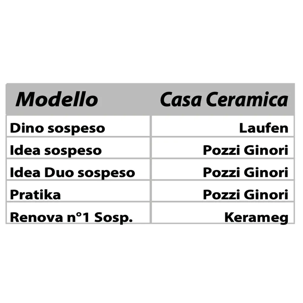 Sedile Mdf Poliesterato Pratika Bianco - Chiusura Normale