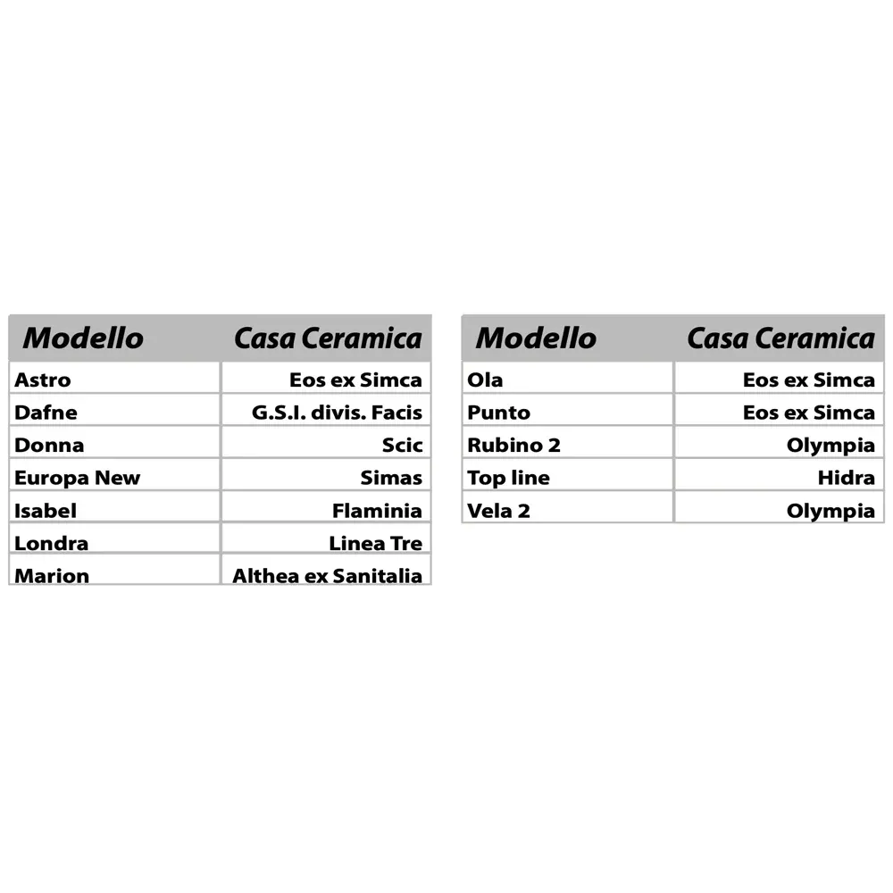 Sedile Mdf Poliesterato Rubino 2 Bianco - Chiusura Normale