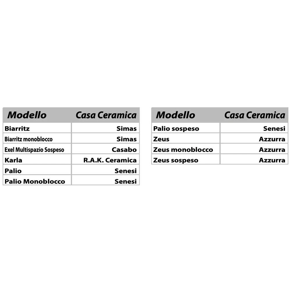 Sedile Mdf Poliesterato Zeus Bianco - Chiusura Normale