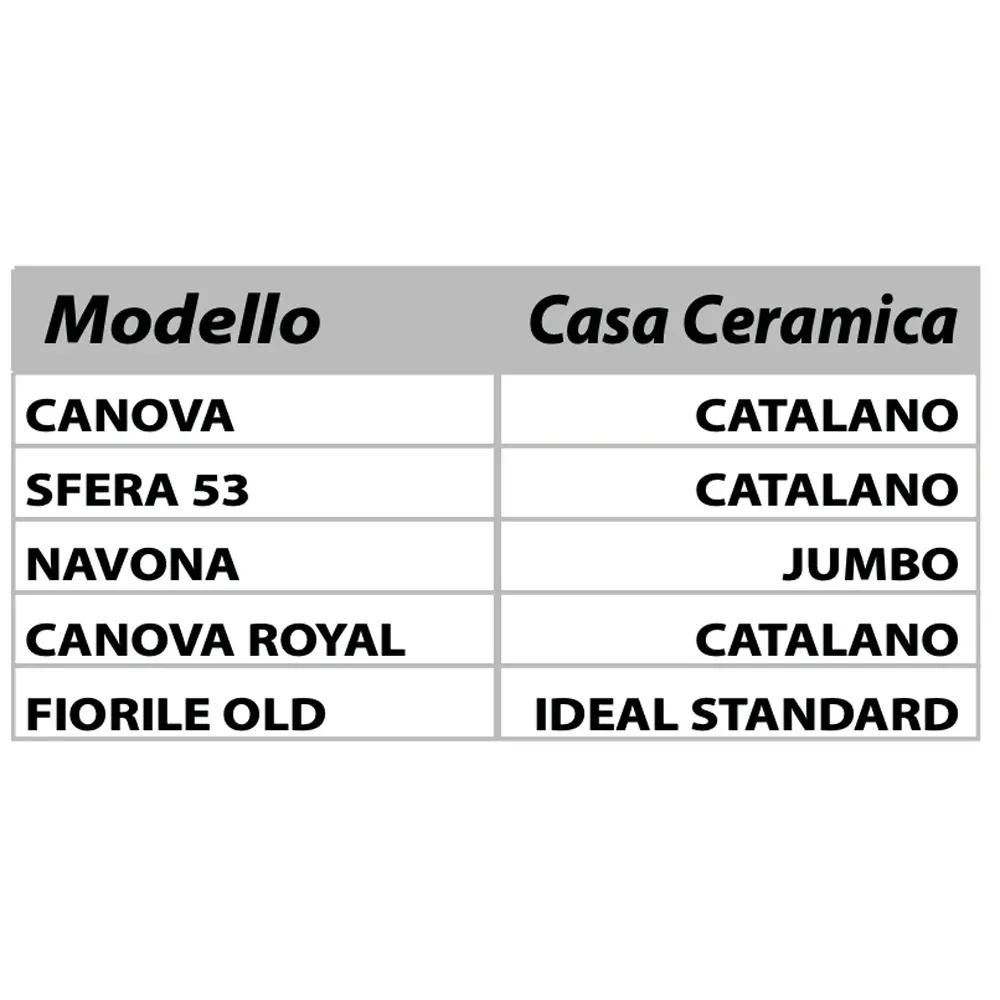Sedile Termoindurente Canova Bianco - Chiusura Normale