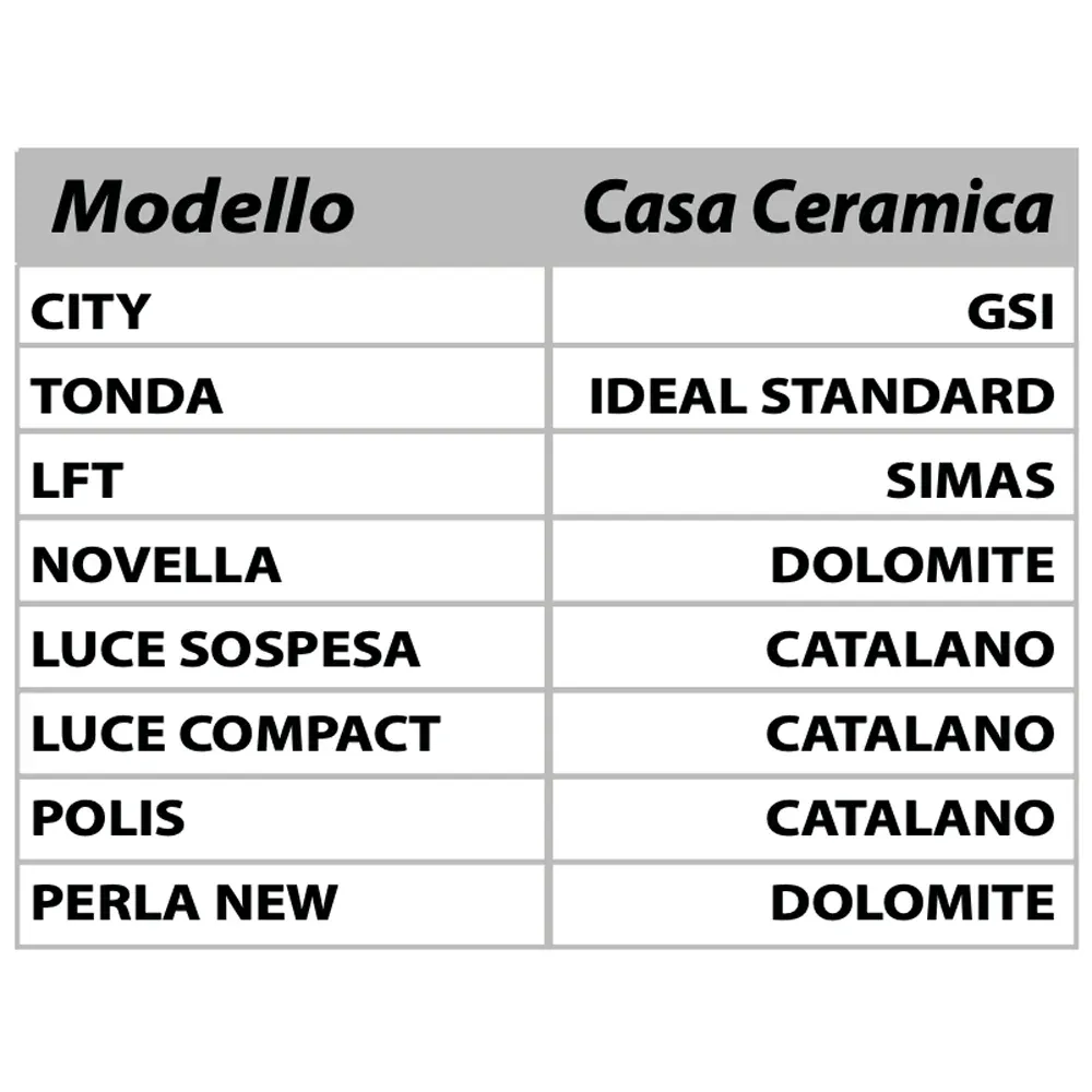 Sedile Termoindurente City Bianco - Chiusura Normale