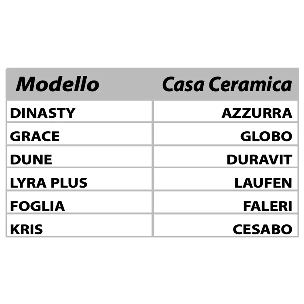 Sedile Termoindurente Dinasty Bianco - Chiusura Normale