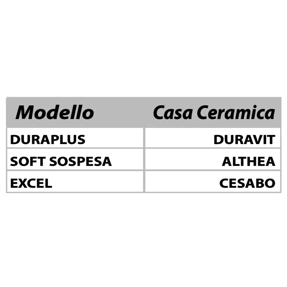 Sedile Termoindurente Duraplus Bianco - Chiusura Normale