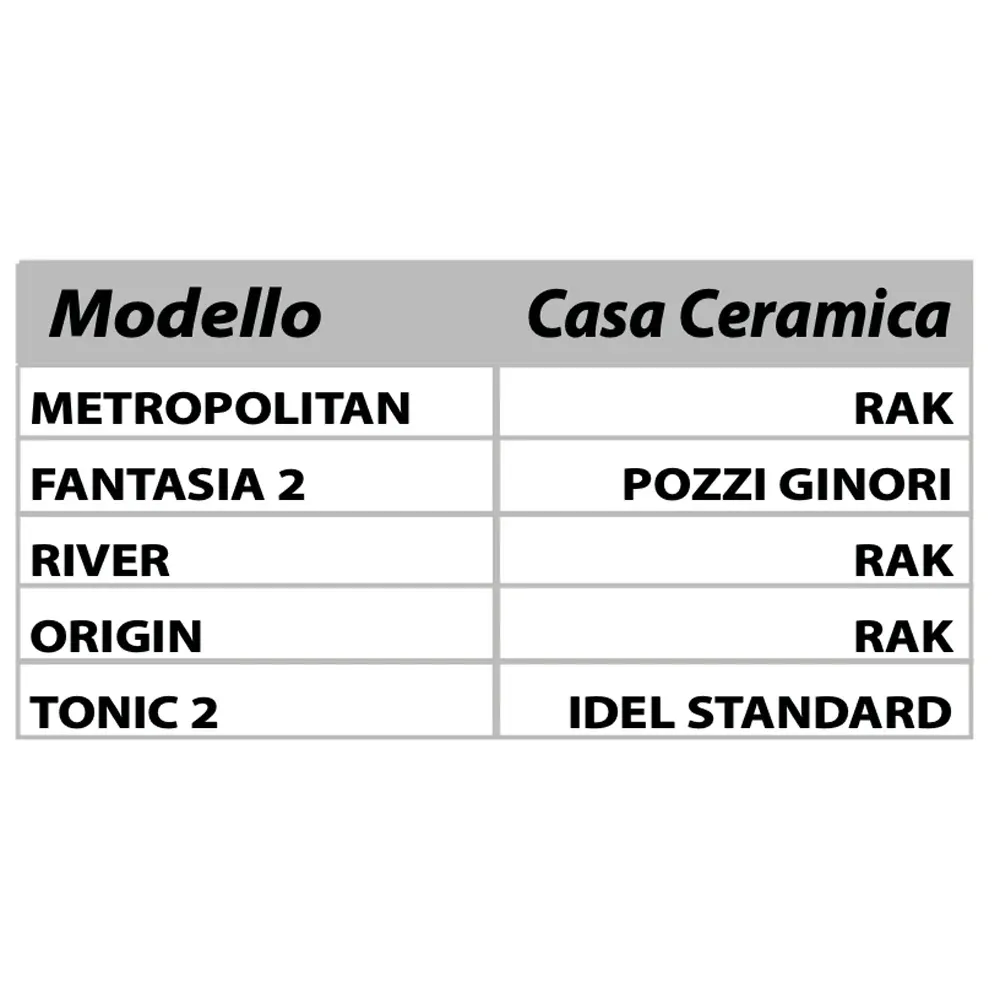 Sedile Termoindurente Fantasia 2 Bianco - Chiusura Normale