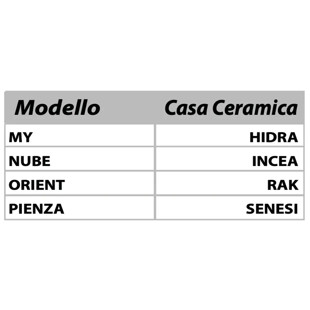 Sedile Termoindurente Orient Bianco - Chiusura Rallentata