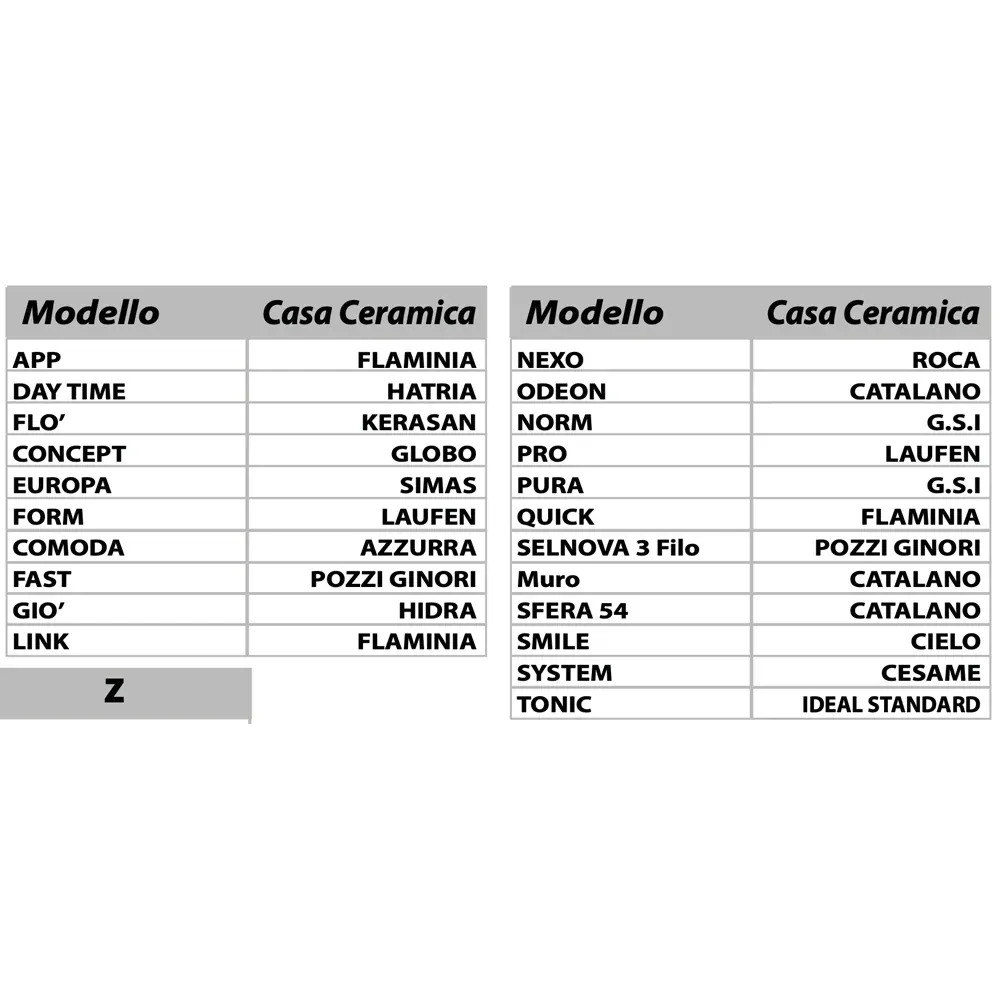 Sedile Termoindurente Selnova 3 Filomuro Bianco - Chiusura Normale