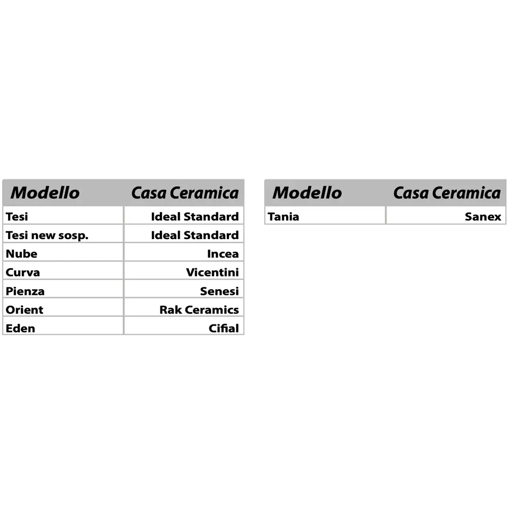 Sedile Tesi Mdf Laccato Bianco - Chiusura Normale