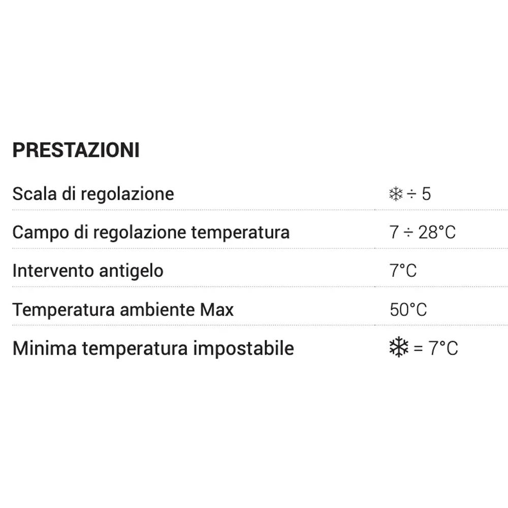Testa Termostatica Con Sensore Liquido Arredo Bianca M30X1,5
