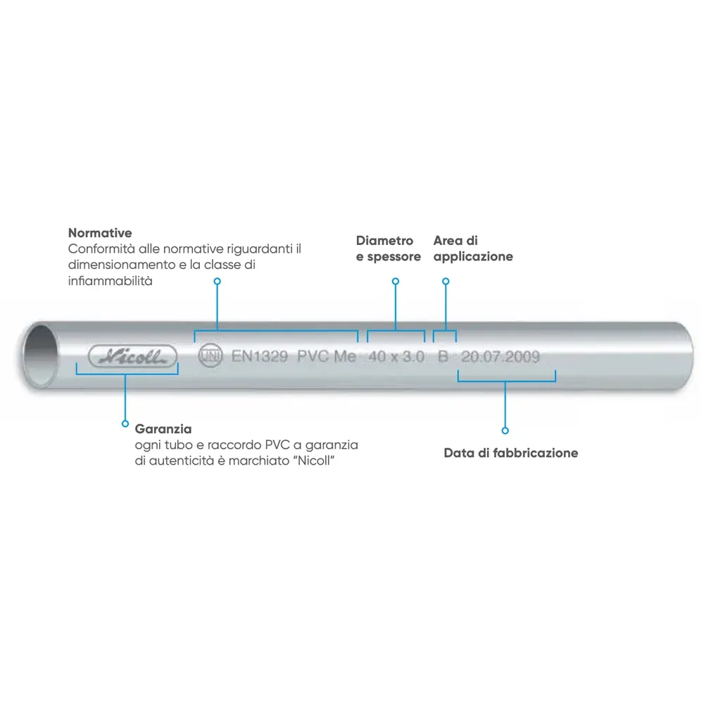 Tubo Pvc Non Bicchierato Ad Incollaggio Ø 32 - 3 Mt.