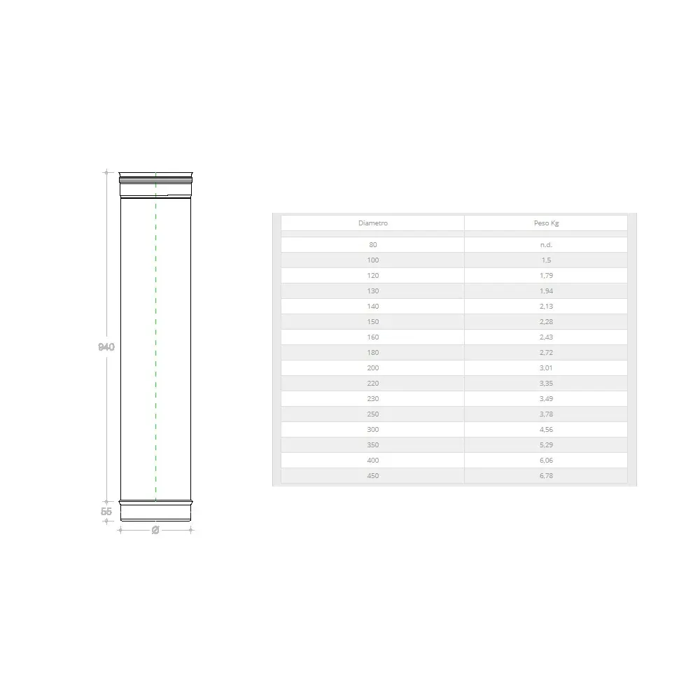 Tubo Rame da 150 x 1000mm 6 decimi