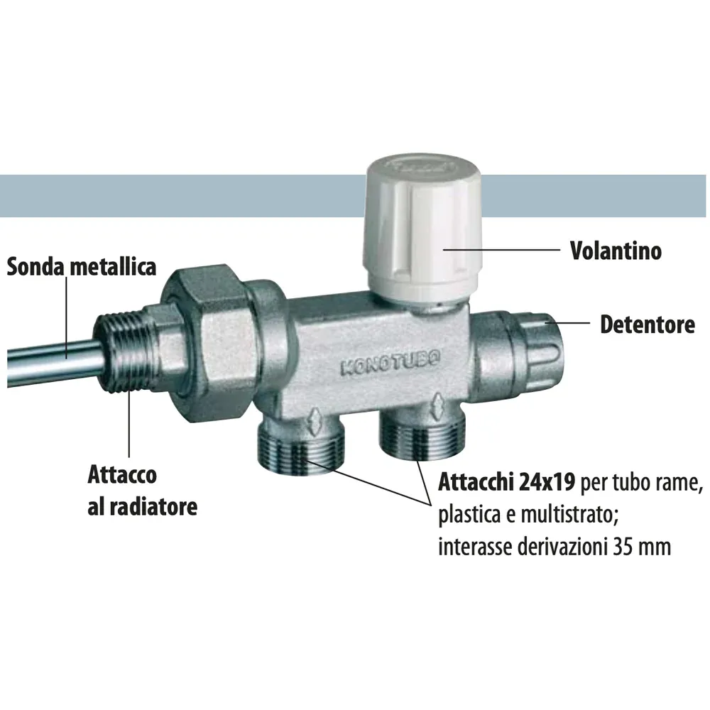 Valvola Monotubo Termostatizzabile Far -24X19 Far