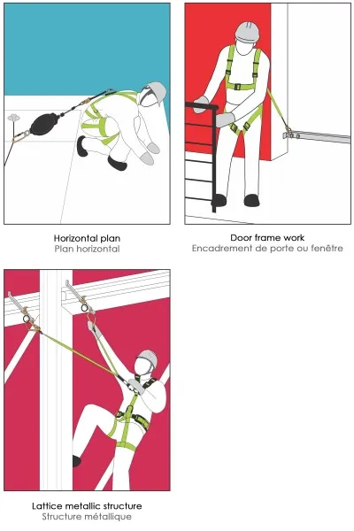 Imbracatura Kratos due punti “Comfort” con 2 fibbie sgancio veloce ed estensione occhiello posteriore FA1010401