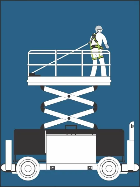 Piattaforma da lavoro Kratos "Komfort" set di manutenzione industriale FA8010800