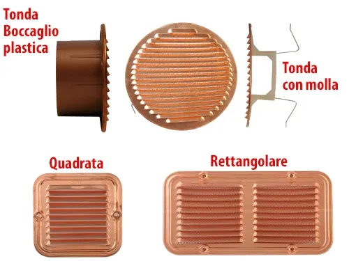 Griglie di areazione rame. Prezzo per Pezzo.