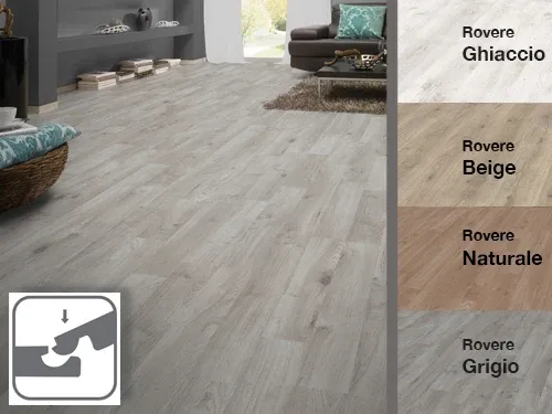 Pavimenti Laminati standard. Prezzo per Confezione.