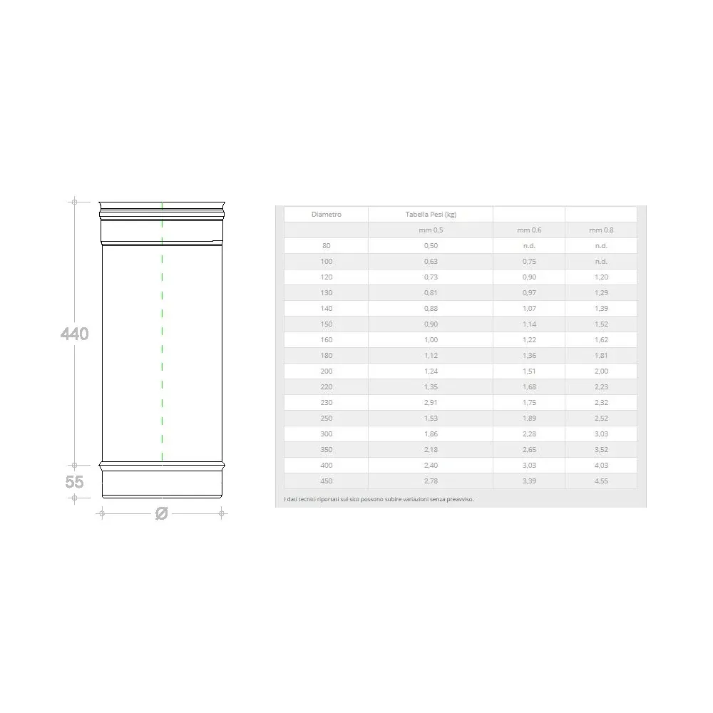Tubo acciaio inox 120 x 500mm 5 decimi AISI 304