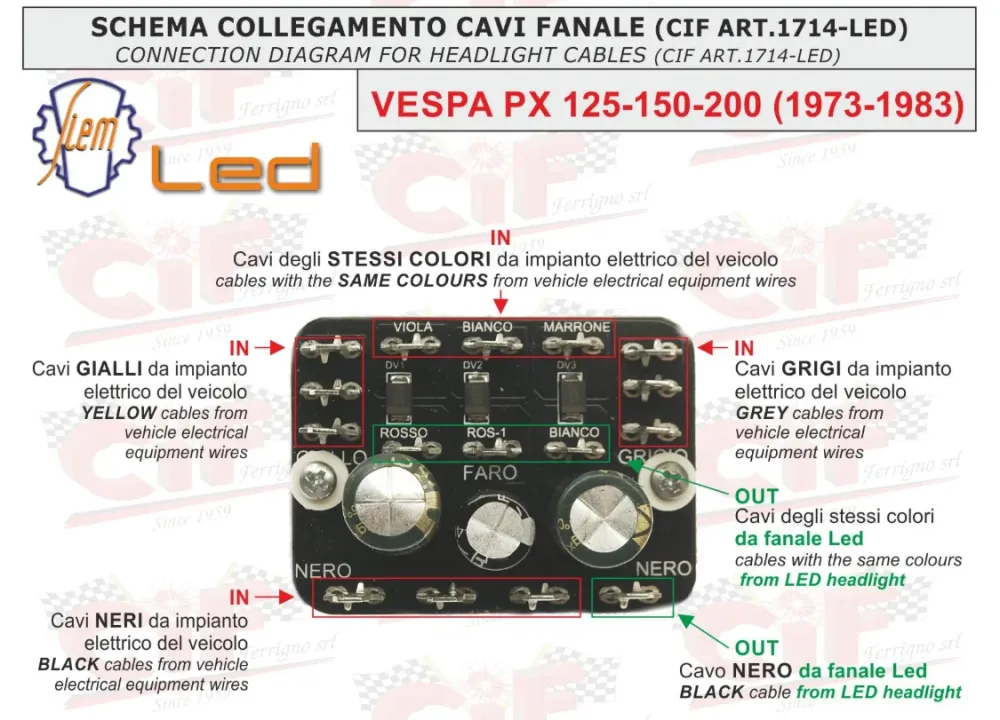 Faro fanale anteriore Siem Led Vespa PE PX 125 150 200 1977-1983